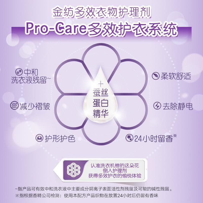 金纺 金纺柔顺剂 洗衣液 柔顺剂 金纺 衣物柔顺剂 金纺薰衣草香衣物柔顺剂防静电官方旗舰店正品4L图片