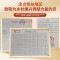 邻家饭香 杂粮礼盒 1.51kg/盒 红米400g、玉米糁380g、燕麦米380g、黄豆350g/FP68