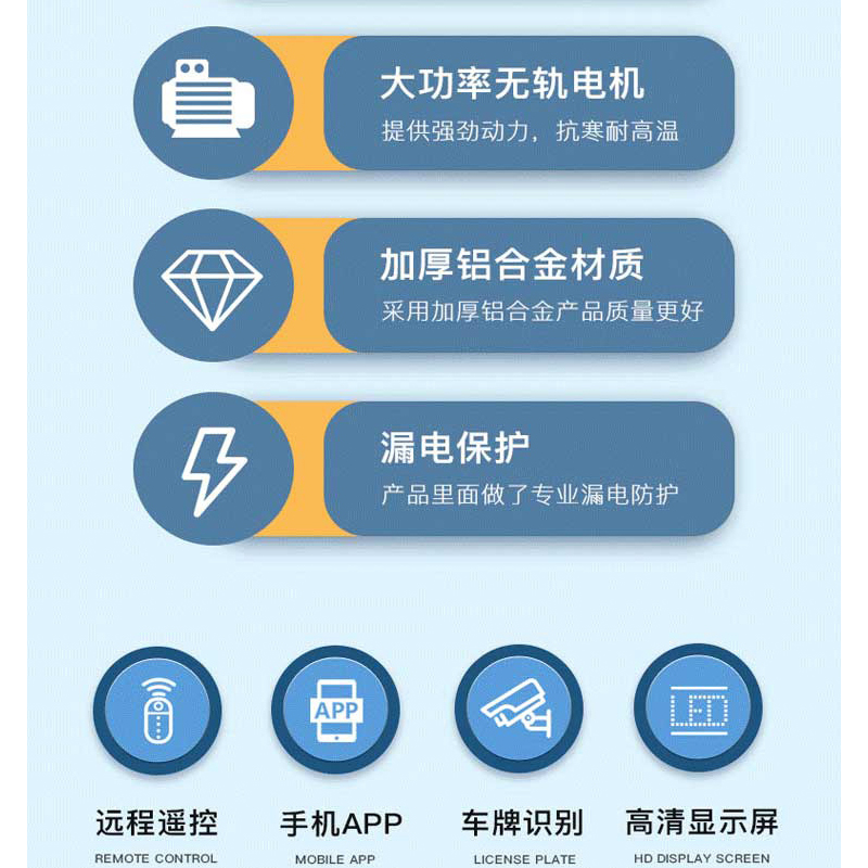 蜀御伸缩门 机头A 不锈钢1.6m/个高清大图