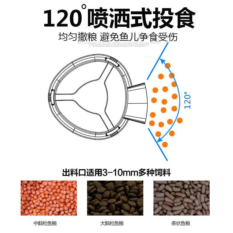 池塘投食器鱼池自动喂食器锦鲤池塘喂鱼器远距离投食机防雨淋高清大图
