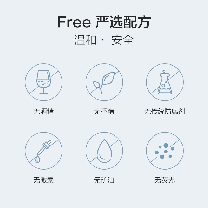 阿芙马鞭草酮迷迭香净透洁面乳马迷氨基酸洁面温和清洁改善黑头 阿芙马鞭草洁面乳80g