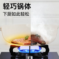 炊大皇煎锅煎蛋锅鸡蛋汉堡锅早餐神器家用不粘平底锅玉子烧JG18DB