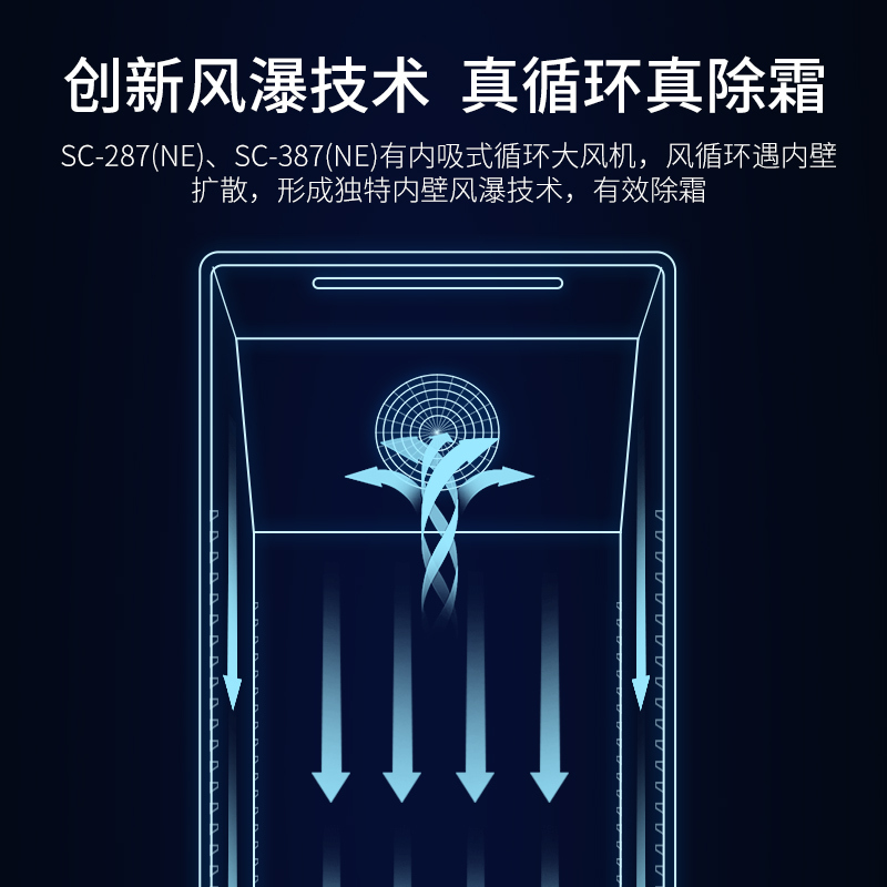 澳柯玛(AUCMA) 展示柜SC-237 227升商用单门冷藏展示柜冰柜保鲜饮料柜啤酒柜超市立式冰箱饭店餐饮一级能效