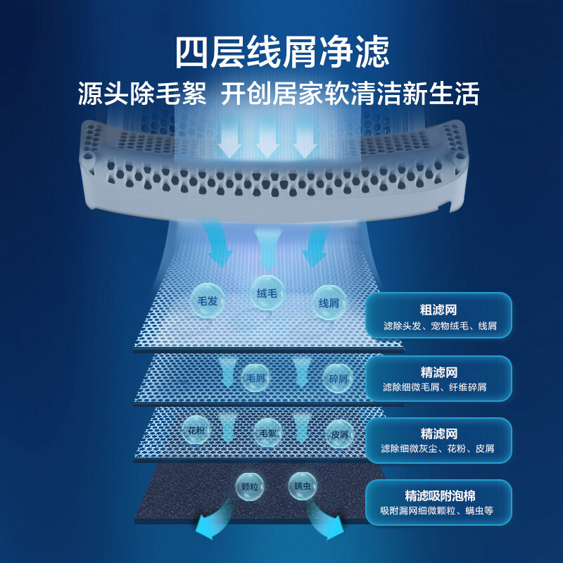 海尔干衣机HBNS100-FQ176U1高清大图