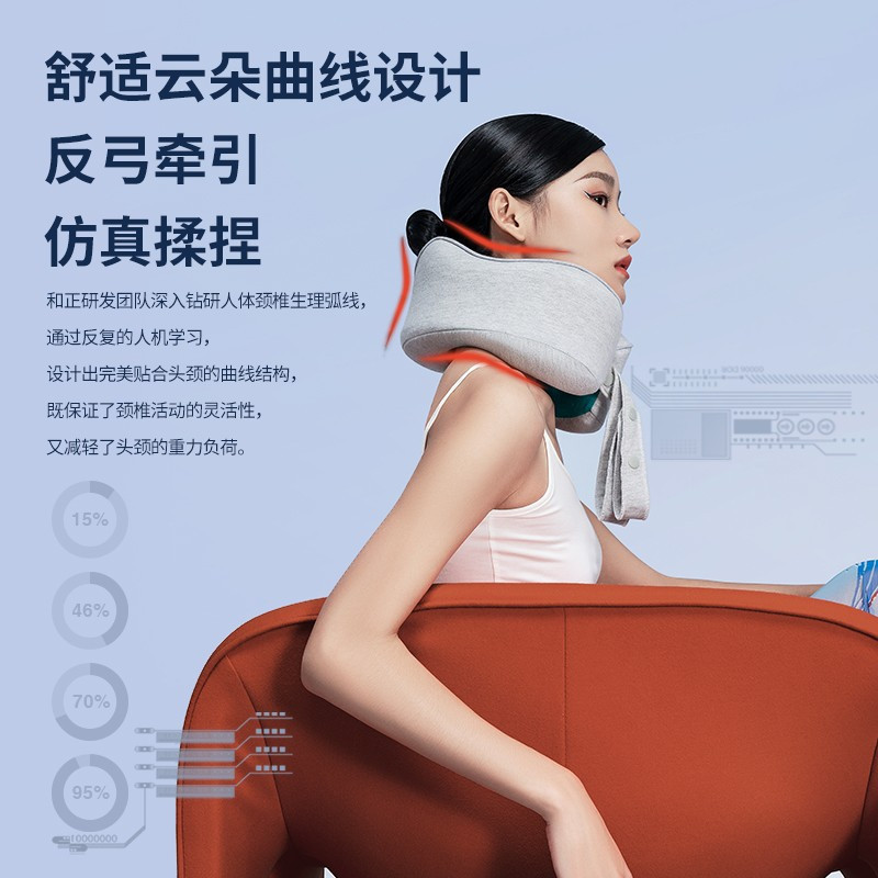 和正(HEZHENG) HZ-U1 U型多功能颈椎按摩器颈椎按摩器颈部按摩仪 肩颈按摩器 护颈仪