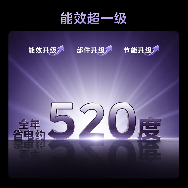华凌中央空调新品神机风管机一拖一大3匹Pro一级能效全直流变频空调双排铜管 KFR-75T2W/B3-HLU(1)高清大图
