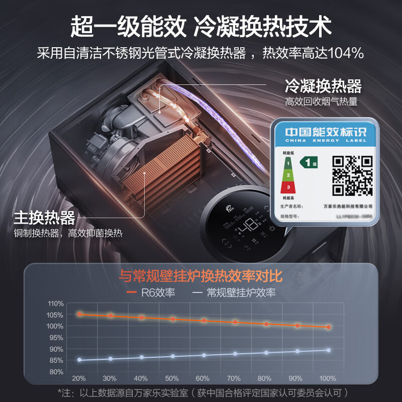 万家乐新款 冷凝壁挂炉R6系列 燃气壁挂炉一级能效壁挂炉天然气中央出水恒温冷凝换热 暖浴采暖洗浴两用 冷凝换热26R6高清大图