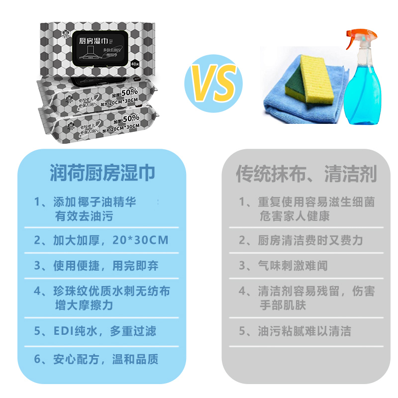 润荷 厨房用纸 40片单包*3包装 厨房湿巾 超大加厚尺寸 一片去油去污
