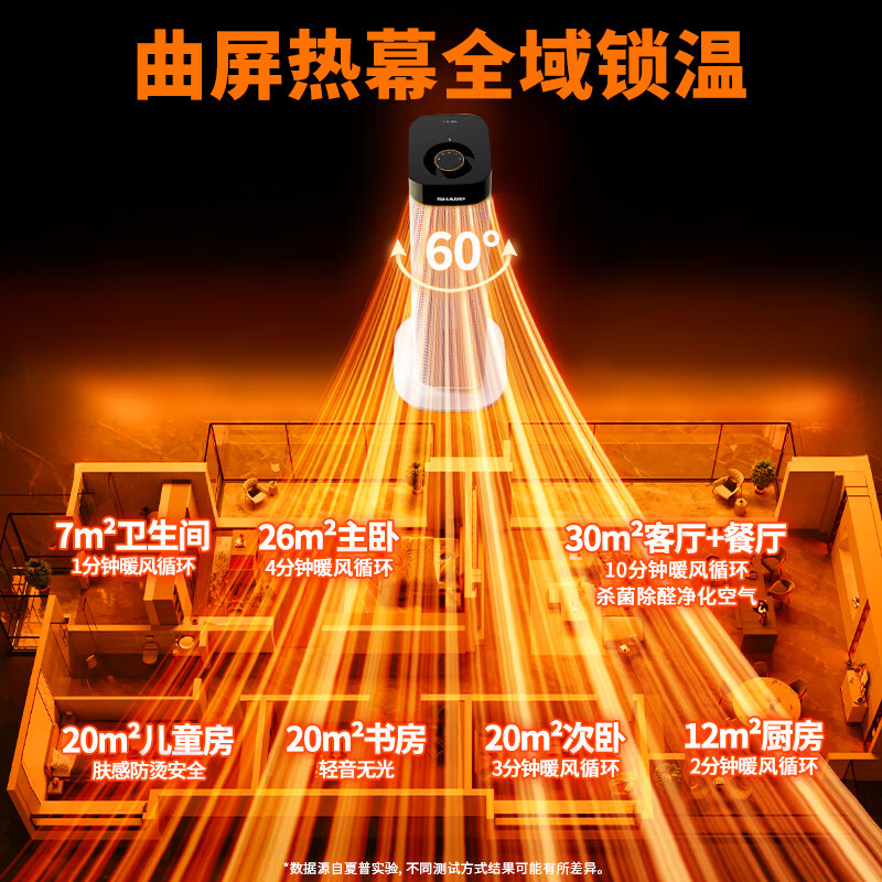 夏普 立式暖风机HX-FR203A-W高清大图
