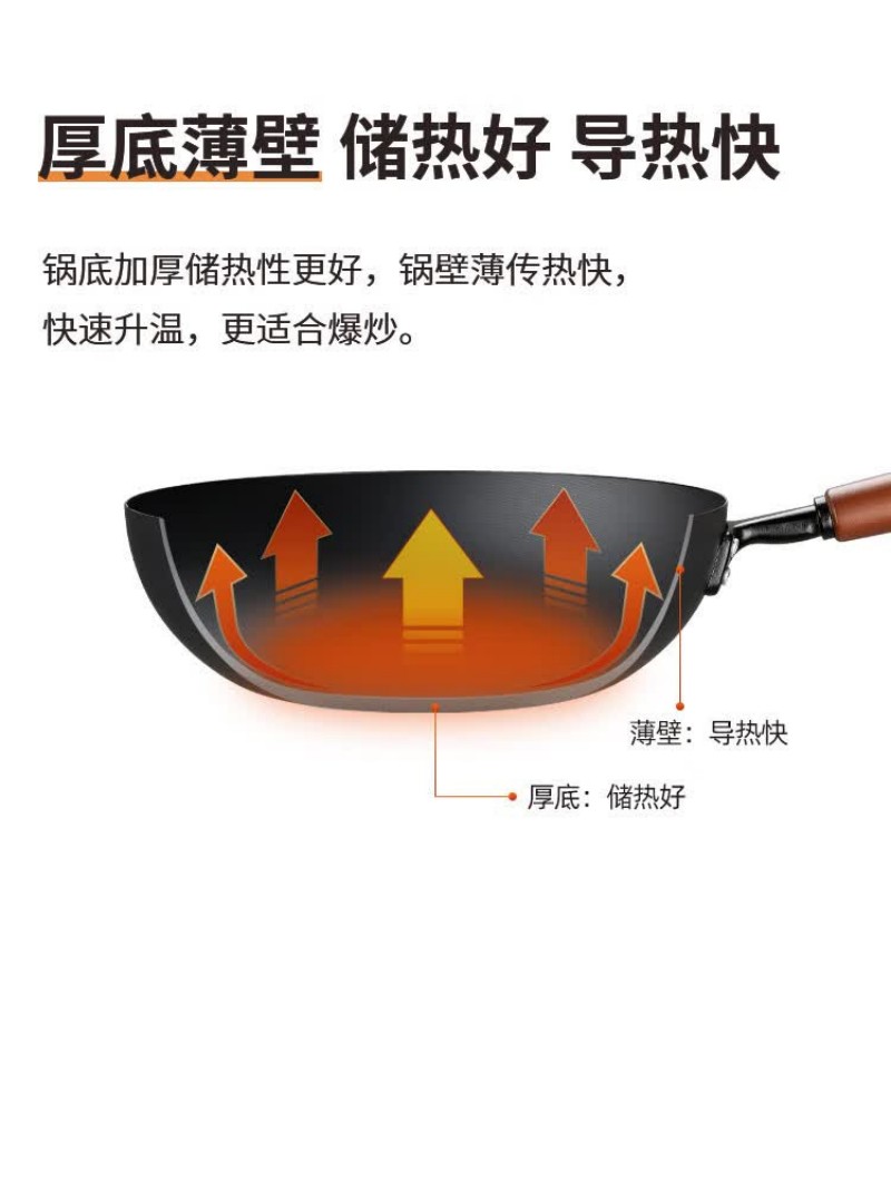 炊大皇 二代 极铁炒锅 30cm BZ50533高清大图