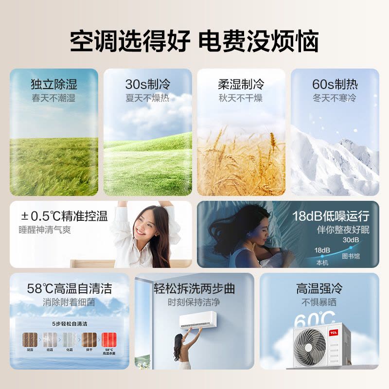 TCL 大1匹净怡风节能空调挂机 新一级能效 自清洁 WiFi智控KFRd-26GW/D-STA11Bp(B1)以旧换新图片