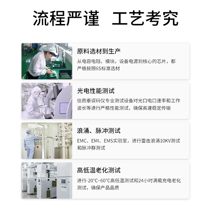 博扬 综合业务电话光端机 4路E1+16路电话+4路百兆物理隔离网 单纤20km 机架式 1对价 BY-16P4E4Fv