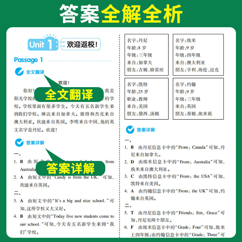 [3本套]阅读训练100篇+听力步步练+英语语法 小学三年级 [正版]2024版小学英语阅读训练100篇三年级四年级五年
