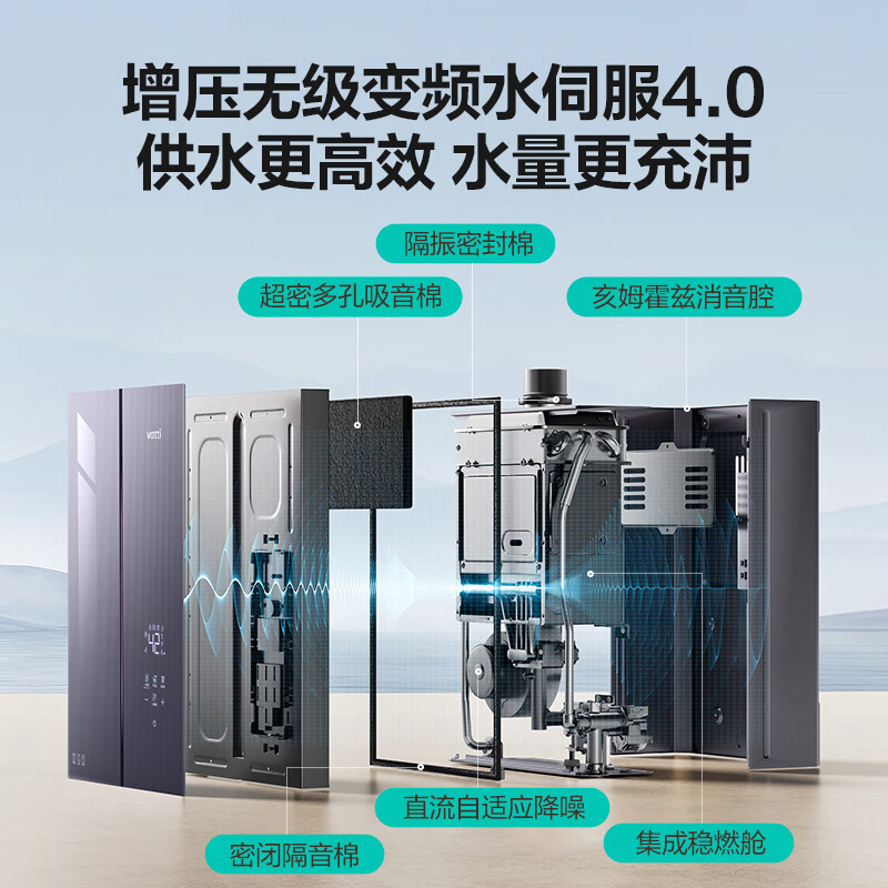 华帝(vatti)燃气热水器 i12581D-16天然气 16+2L小恒星G5Pro下置风机 增压增容一级降噪水伺服