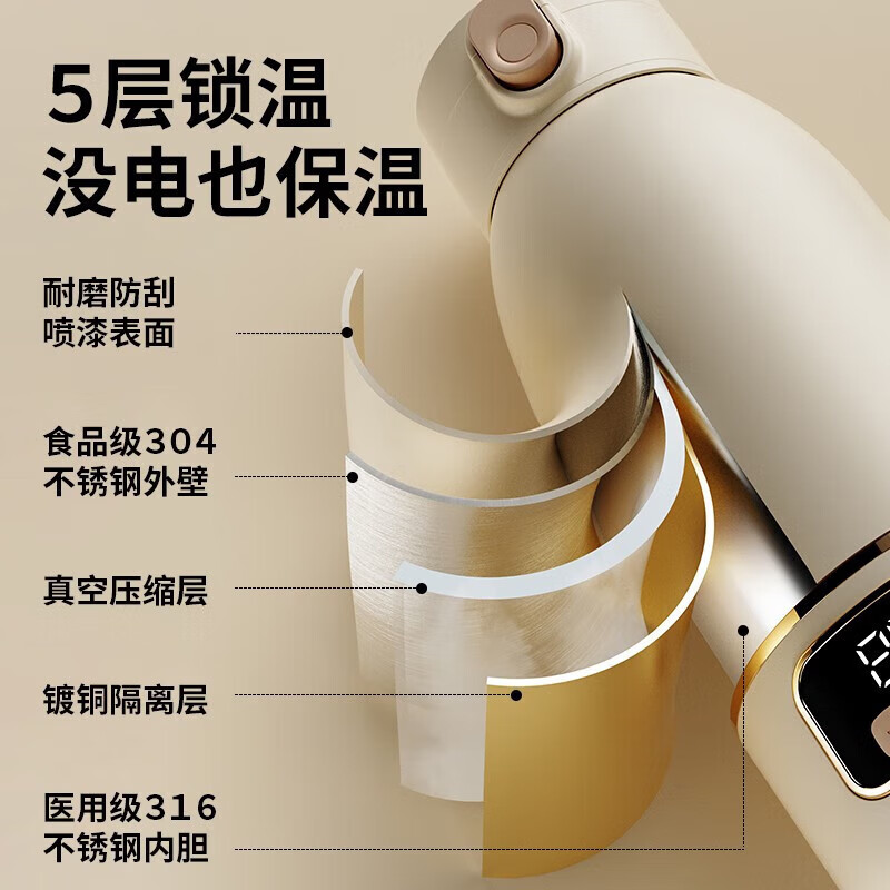 小白熊 婴儿恒温水壶调奶器 恒温暖奶器多功能温奶器冲泡奶粉 HL-5065 便携恒温壶 500ml高清大图