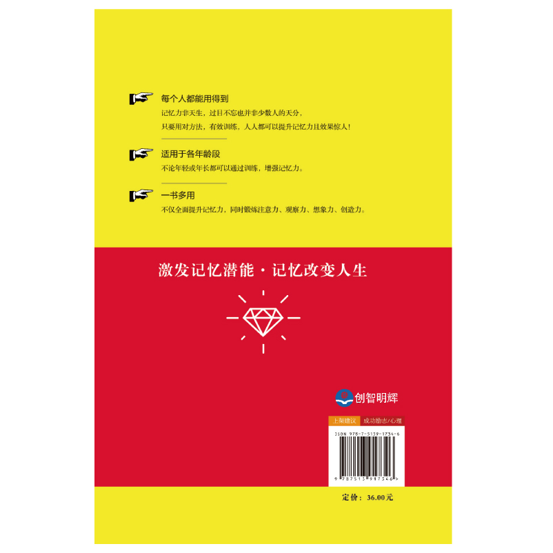 [正版]超级记忆术大全集正 过目不忘训练方法技巧 高效提升脑力情商工具书 生活行为与读心术 乌合之众 基础入门书籍高清大图
