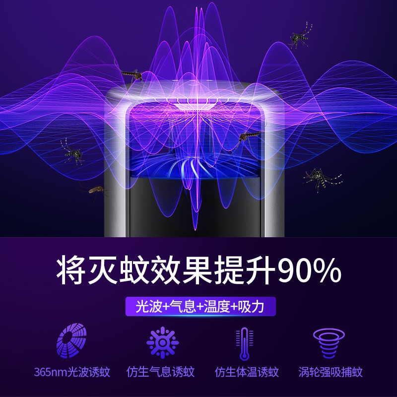 灭蚊灯器室内灭蚊家用婴儿孕妇蚊子物理防吸灭蝇 三维工匠 [黑科技]磨砂银(3台)三居室/四居室/全屋守护高清大图