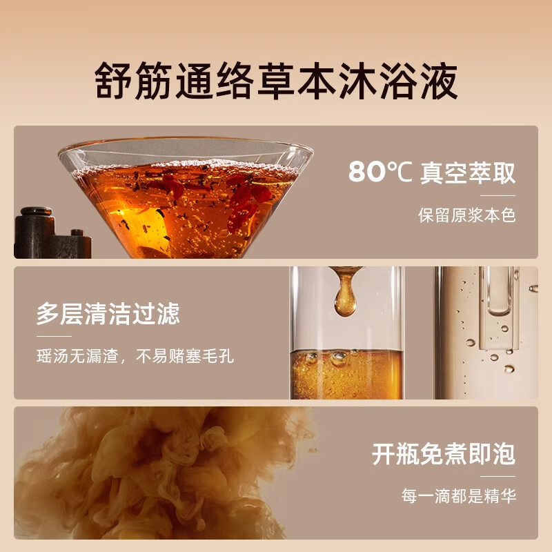 元气达人瑶方舒筋通络草本沐浴液 YQ00381 (6瓶/盒)高清大图