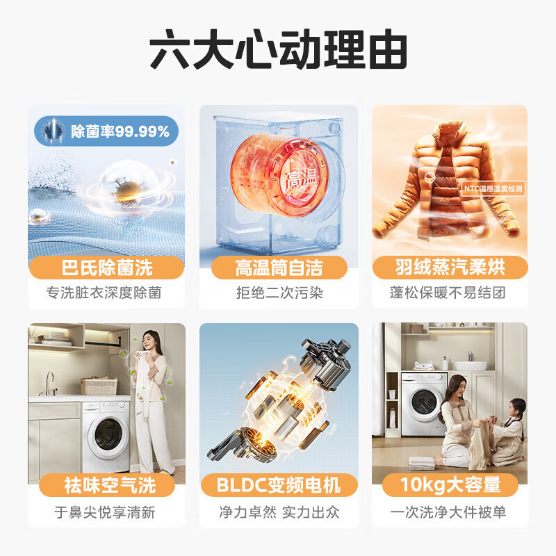 美的(Midea)洗衣机滚筒洗烘一体全自动10公斤大容量变频电机超薄机身防变黄巴氏除菌洗以旧换新MD100V11FPR