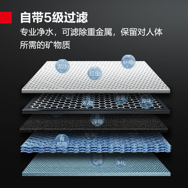 3M 德玛仕(DEMASHI)直饮水机滤芯配件100G五级RO反渗透滤芯YT-2K黑白面板适用高清大图