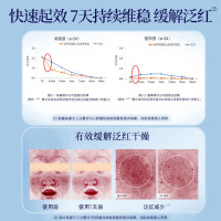 哈罗闪婴幼儿倍润护肤乳500ml润肤乳身体乳滋润保湿不刺激德国原装进口