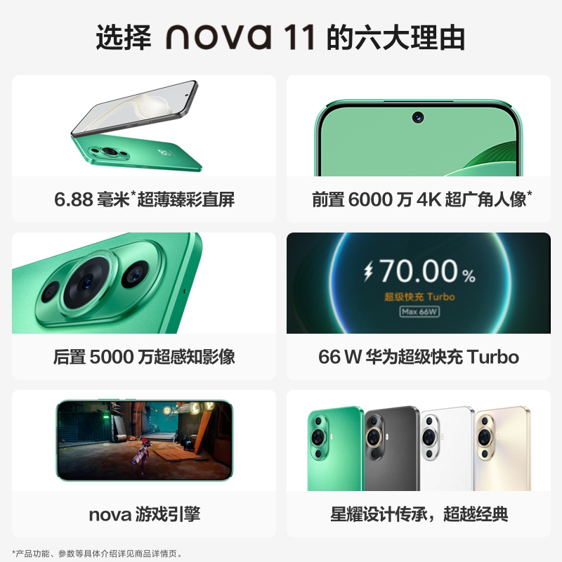 华为/HUAWEI nova 11 128GB 晨曦金 6.88毫米超薄臻彩直屏 前置6000万4K超广角人像 后置5000万超感知影像 移动联通电信全网通手机(含66W快充套装)高清大图