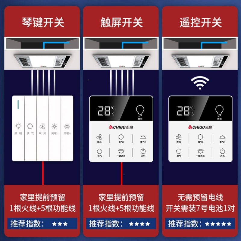 志高(CHIGO)风暖浴霸灯取暖器排气扇照明一体卫生间集成吊顶浴室暖风机_经典款丨触屏开关丨雅致银