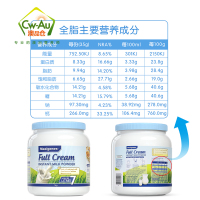 效期至27年02月 Maxigenes美可卓蓝胖子全脂高钙蛋白奶粉 1000g 1罐 儿童学生孕妇中老年成人奶粉牛奶澳洲
