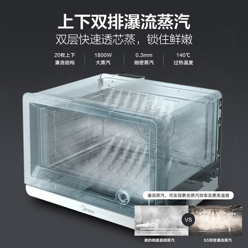 美的 Midea S5pro家用蒸烤箱多功能蒸烤一体30L瀑流锁鲜蒸热风烘烤餐具杀菌蒸烤料理炉[白色]