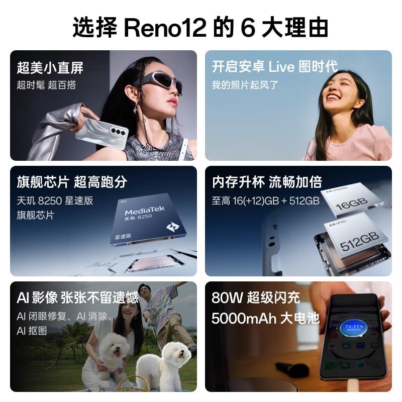 OPPO Reno12 晨雾蓝 16GB+512GB 天玑8250星速版芯 80W超级 0IS光学防抖 5G手机高清大图