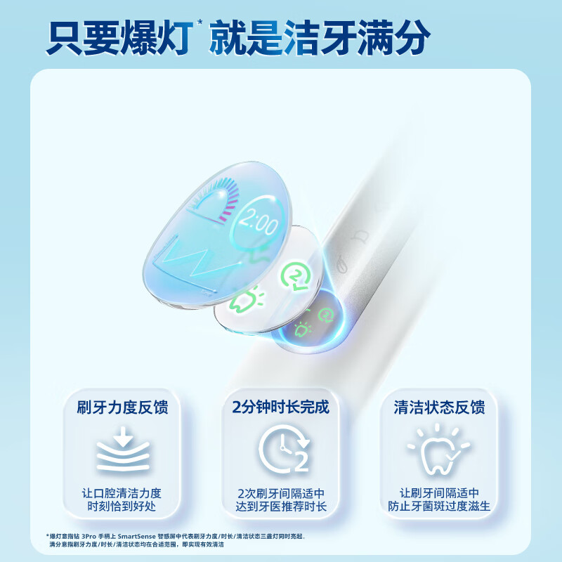 飞利浦(PHILIPS)电动牙刷钻石3系 HX5282/01量子黑高清大图