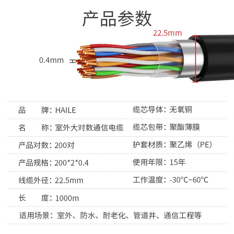 HAILE海乐 HYA-200*2*0.4室外200对大对数线缆电话线市话电缆1000米 HT-0200-1000M高清大图