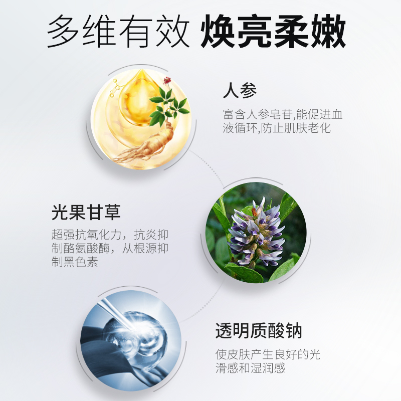 仁和人参精萃细致滚珠身体乳100g/盒香体保湿滋润霜补水润肤霜男女士润肤乳保湿滋润补水保湿