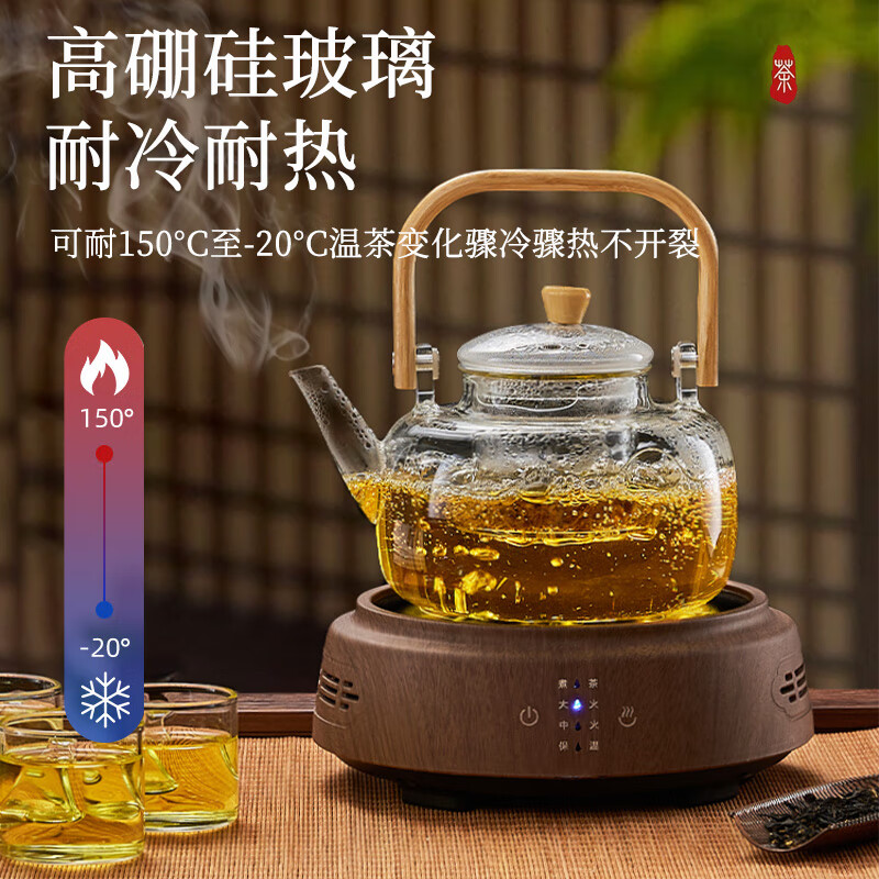 围炉煮茶套装(流年)