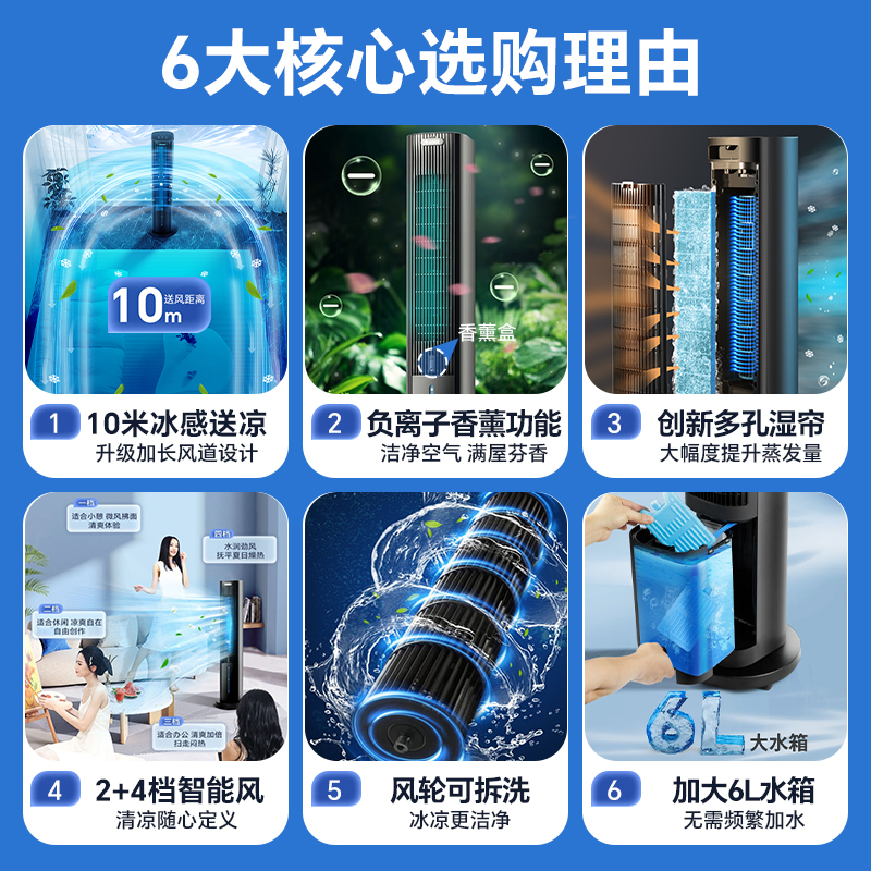 格力冷风扇家用塔式风扇客厅节能制冷空调扇办公省电加湿单冷风机KS-06S71Dag高清大图