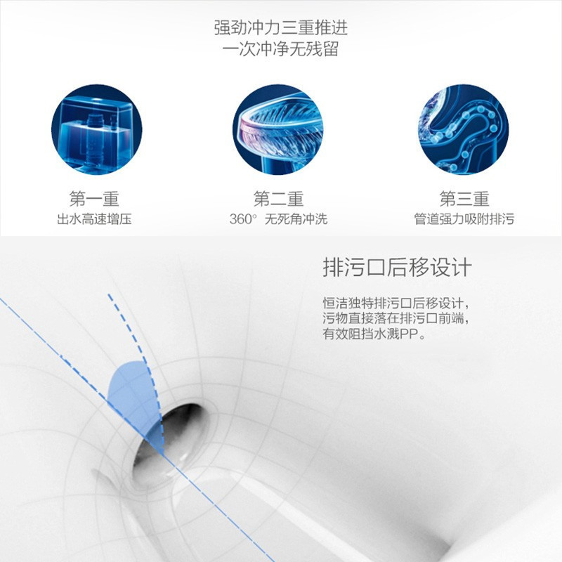 恒洁(HEGII)超旋风马桶 虹吸式轻音冲水 一键除污 缓降易拆洗连体坐便器 专利节水HC0561DT