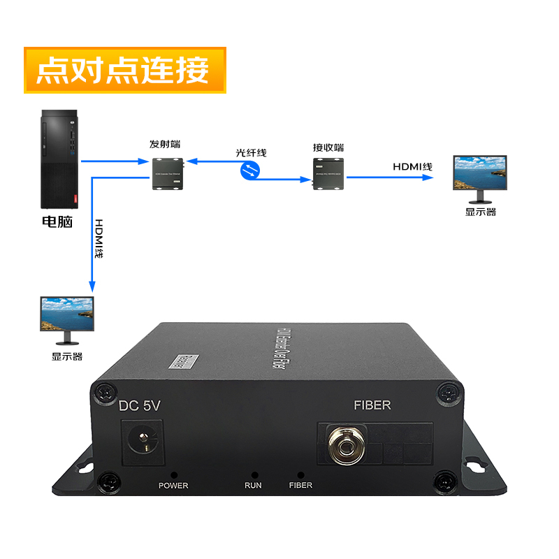 信特安XTA301HF HDMI光端机单模20KM光纤延长器1路视频环出音频单芯FC接口HDMI光纤传输器发射+接收器