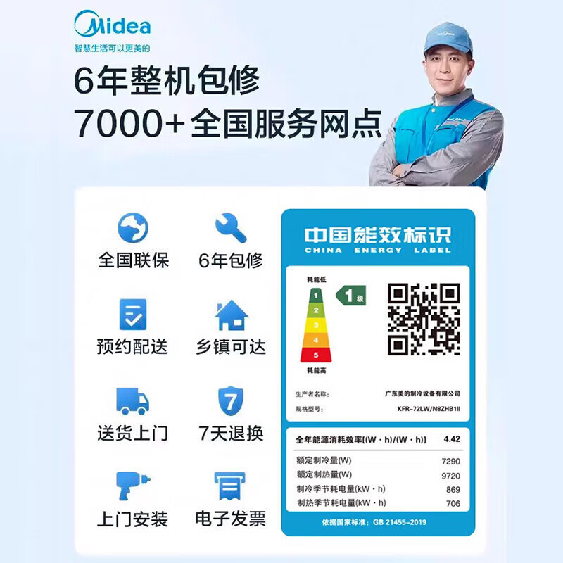 美的(Midea)空调柜机风锦二代3匹新一级全直流变频加大出风口圆柱立式客厅柜机KFR-72LW/N8ZHB1Ⅱ