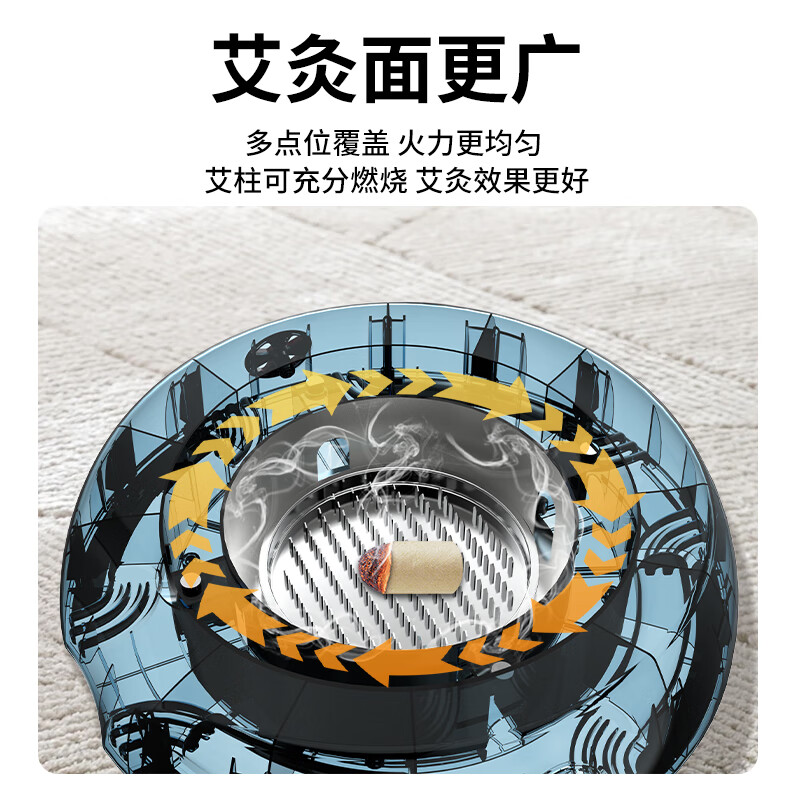 和正艾灸坐垫HZ-AJZD-1高清大图