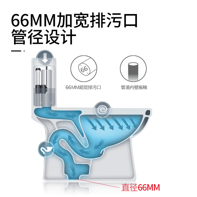 HOROW希箭卫浴坐便器家用普通马桶海漩虹吸式大冲力防臭釉面陶瓷座便器静雅系列(预售7天内发货)