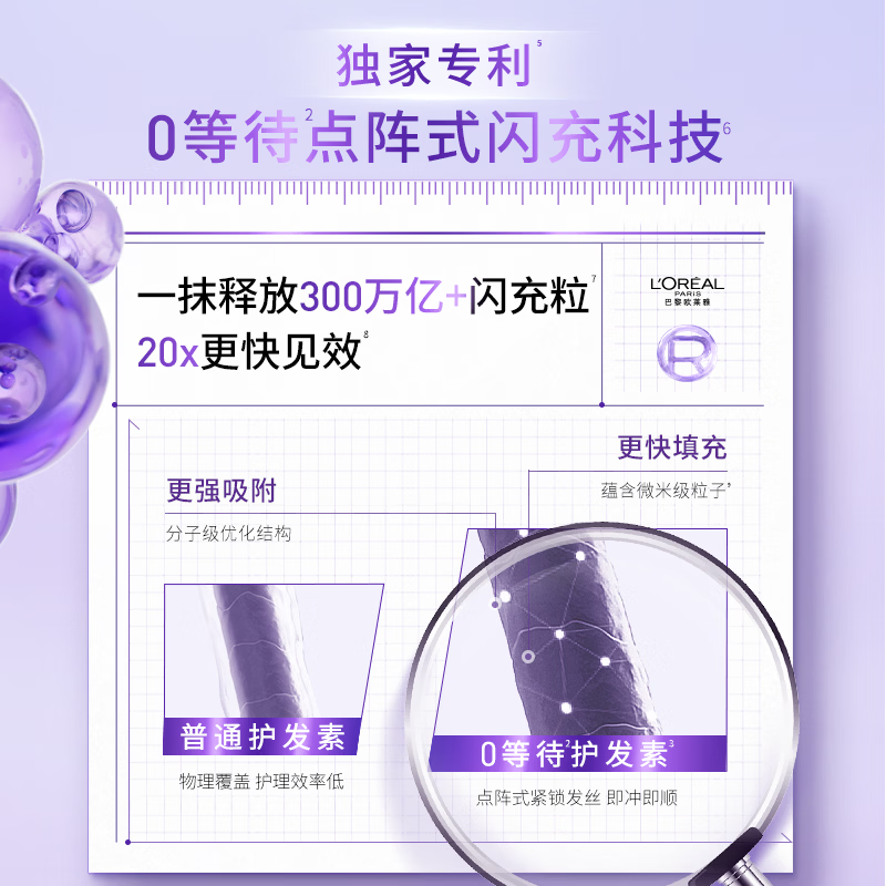 欧莱雅O等待护发素200ml高清大图