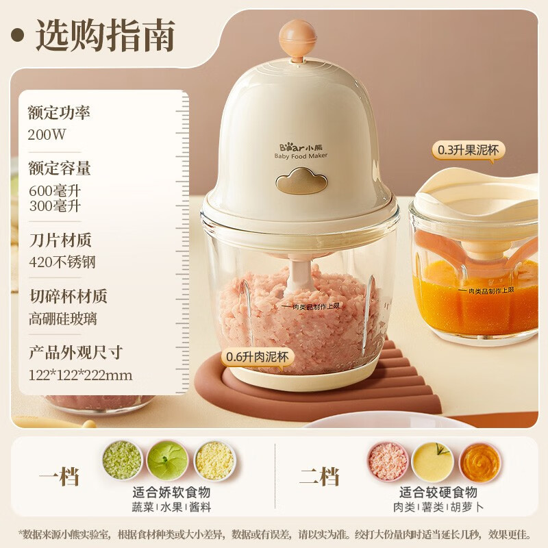 小熊(Bear)绞肉机家用 婴儿宝宝辅食机 捣蒜器蒜蓉机 碎肉机打肉机 大小双杯QSJ-C01T1