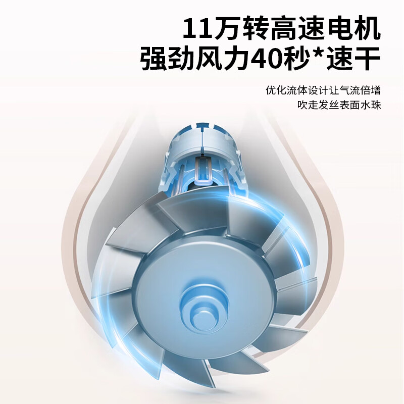 先锋(SINGFUN)M021电吹风(无刷高速吹风机)高清大图