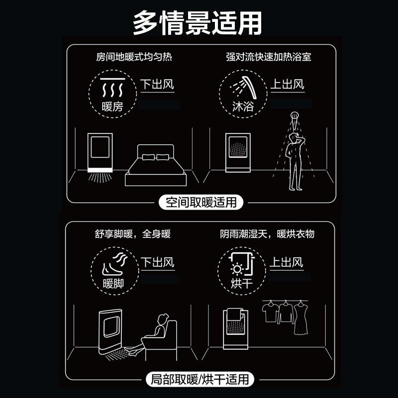 美的浴室取暖器HFY20X家用浴室防水立式暖风机烘干机电暖风扇电暖扇 24h预约定时 双循环取暖