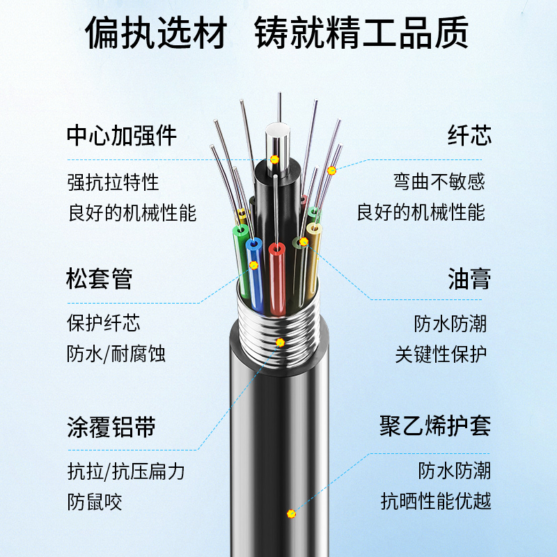 博扬 BY-GYTA-6B1.3-3KM 铠装6芯单模室外光缆 GYTA层绞式室外架空/管道光纤线 3000米/轴