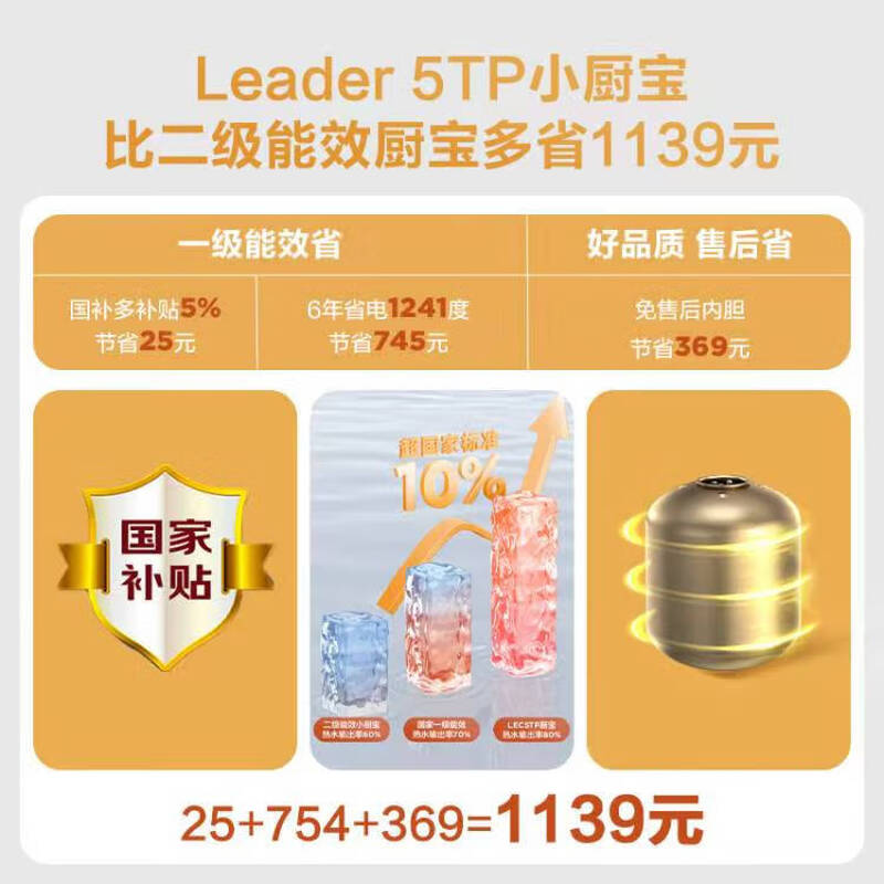 海尔(Haier)智家出品Leader统帅小厨宝速热一级能效恒温节能速热厨房小型电热水器储水式 5L 1750W高清大图