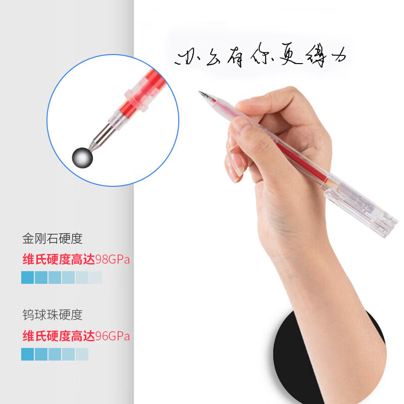 得力S760子弹头中性笔芯0.5mm(红)