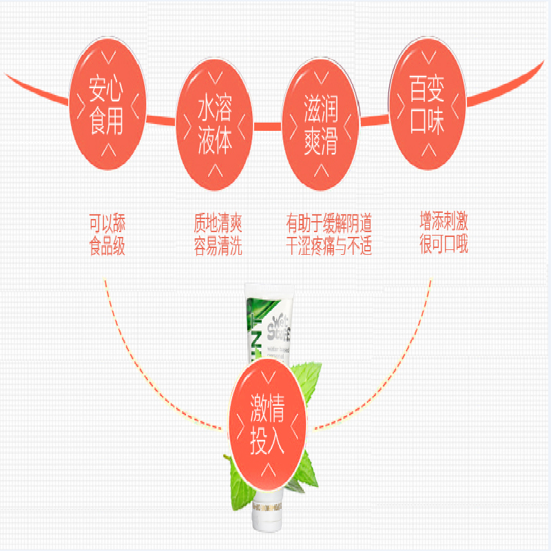 苏小嘿 可舔食水溶性人体润滑剂 薄荷味100g 苏宁宜品 可舔食水溶性人体润滑剂 薄荷味100g