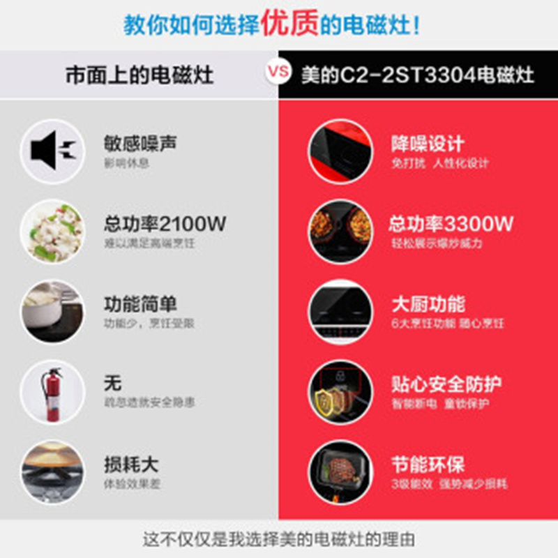 美的C2-2ST3304 嵌入式电磁炉双炉灶 平板 触控式 黑色微晶面板3档