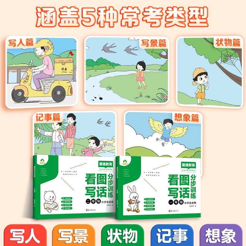 小学二年级 [正版]看图写话一年级二年级练字帖小学生字帖每日一练专项训练同步语文人教版儿童幼小衔接楷书提高作文钢笔临摹练